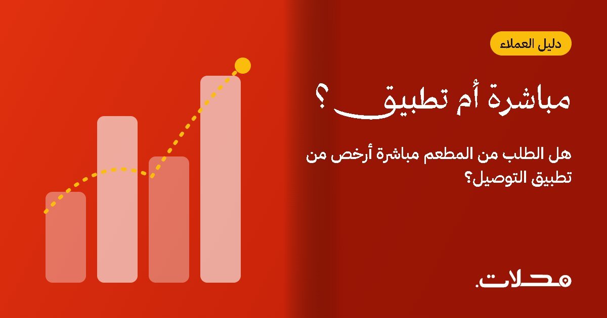 هل الطلب من المطعم مباشرة أرخص من تطبيق التوصيل؟